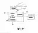 Fig. 10 - Individualized control system utilizing biometric characteristic