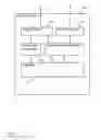 Fig. 03 - Determining whether continuous byte data of inputted data includes credential