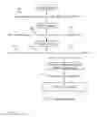 Fig. 05 - Determining whether continuous byte data of inputted data includes credential