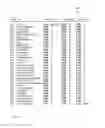 Fig. 06 - Determining whether continuous byte data of inputted data includes credential