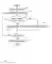 Fig. 09 - Determining whether continuous byte data of inputted data includes credential