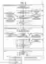 Fig. 06 - Authentication management system, management, apparatus, and authentication management method