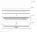 Fig. 01 - Method and device for realizing session identifier synchronization