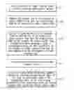 Fig. 01 - Method and system for piracy detection