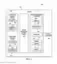 Fig. 02 - Systems and methods for secure boot and runtime tamper detection