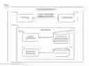 Fig. 01 - Detecting security vulnerabilities on computing devices
