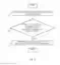 Fig. 03 - Detecting security vulnerabilities on computing devices