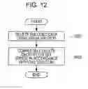 Fig. 12 - IMAGE PROCESSING APPARATUS, PRINT SYSTEM, AND NON-TRANSITORY COMPUTER READABLE MEDIUM