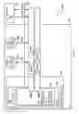 Fig. 02 - Label transition for mandatory access controls