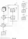 Fig. 09 - System and method for using unique device identifiers to enhance security