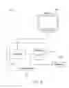 Fig. 10 - Inhibiting memory disclosure attacks using destructive code reads