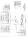 Fig. 02 - Password augmented all-or-nothin transform