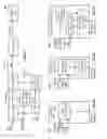 Fig. 06 - Password augmented all-or-nothin transform