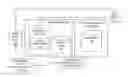 Fig. 01 - Permissions-constrained dynamic faceting of search results in a content management system
