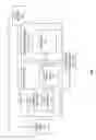 Fig. 04 - Permissions-constrained dynamic faceting of search results in a content management system
