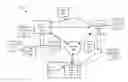 Fig. 01 - Machine-driven crowd-disambiguation of data resources