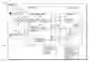 Fig. 01 - Security systems and methods for social networking