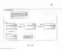 Fig. 05 - Security systems and methods for social networking
