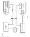 Fig. 08 - Trusted computing