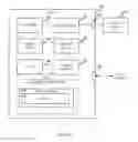 Fig. 04 - SECURE JOB POOL AND PROCESS