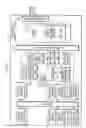Fig. 03 - Program execution device