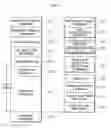 Fig. 08 - Program execution device