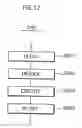 Fig. 13 - Program execution device