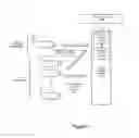 Fig. 02 - Authorization control for an anti-theft security system