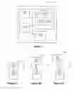 Fig. 03 - Authorization control for an anti-theft security system