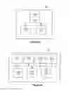 Fig. 06 - Authorization control for an anti-theft security system