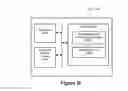 Fig. 07 - Authorization control for an anti-theft security system