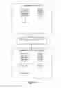 Fig. 10 - Authorization control for an anti-theft security system