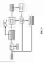 Fig. 09 - Wireless sensor reader assembly