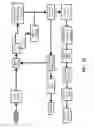Fig. 11 - Wireless sensor reader assembly