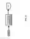 Fig. 12 - Wireless sensor reader assembly