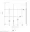 Fig. 02 - Simplified gate stack process to improve dual channel CMOS performance