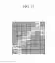 Fig. 14 - Method and device for recognizing fingerprint