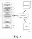 Fig. 02 - Binding data to a person's identity