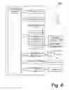 Fig. 07 - Binding data to a person's identity
