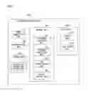 Fig. 02 - Guidance acquisition device, guidance acquisition method, and program