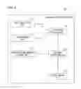 Fig. 07 - Guidance acquisition device, guidance acquisition method, and program