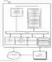 Fig. 01 - Generating auxiliary information for a media presentation