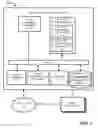 Fig. 02 - Generating auxiliary information for a media presentation