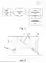 Fig. 02 - METHOD AND SYSTEM OF PROVIDING INFORMATION PERTAINING TO OBJECTS WITHIN PREMISES