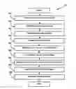 Fig. 01 - Systems and methods for generating a video summary