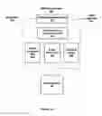 Fig. 06 - Scene preset identification using quadtree decomposition analysis