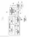 Fig. 02 - Electronic device and method for identifying sensor position by using pixels of display
