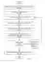 Fig. 04 - Inferring stroke information from an image