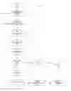 Fig. 04 - Optically verified sample authentication