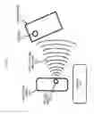 Fig. 05 - Optically verified sample authentication